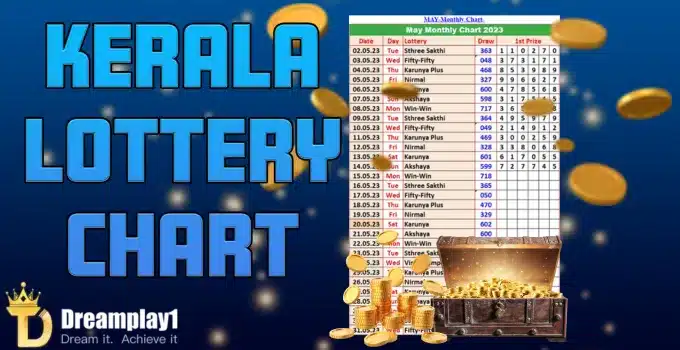 kerala lottery chart