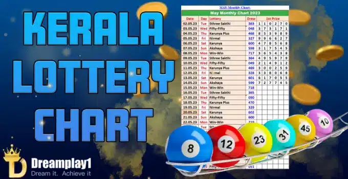 kerala lottery chart